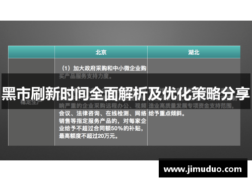 黑市刷新时间全面解析及优化策略分享